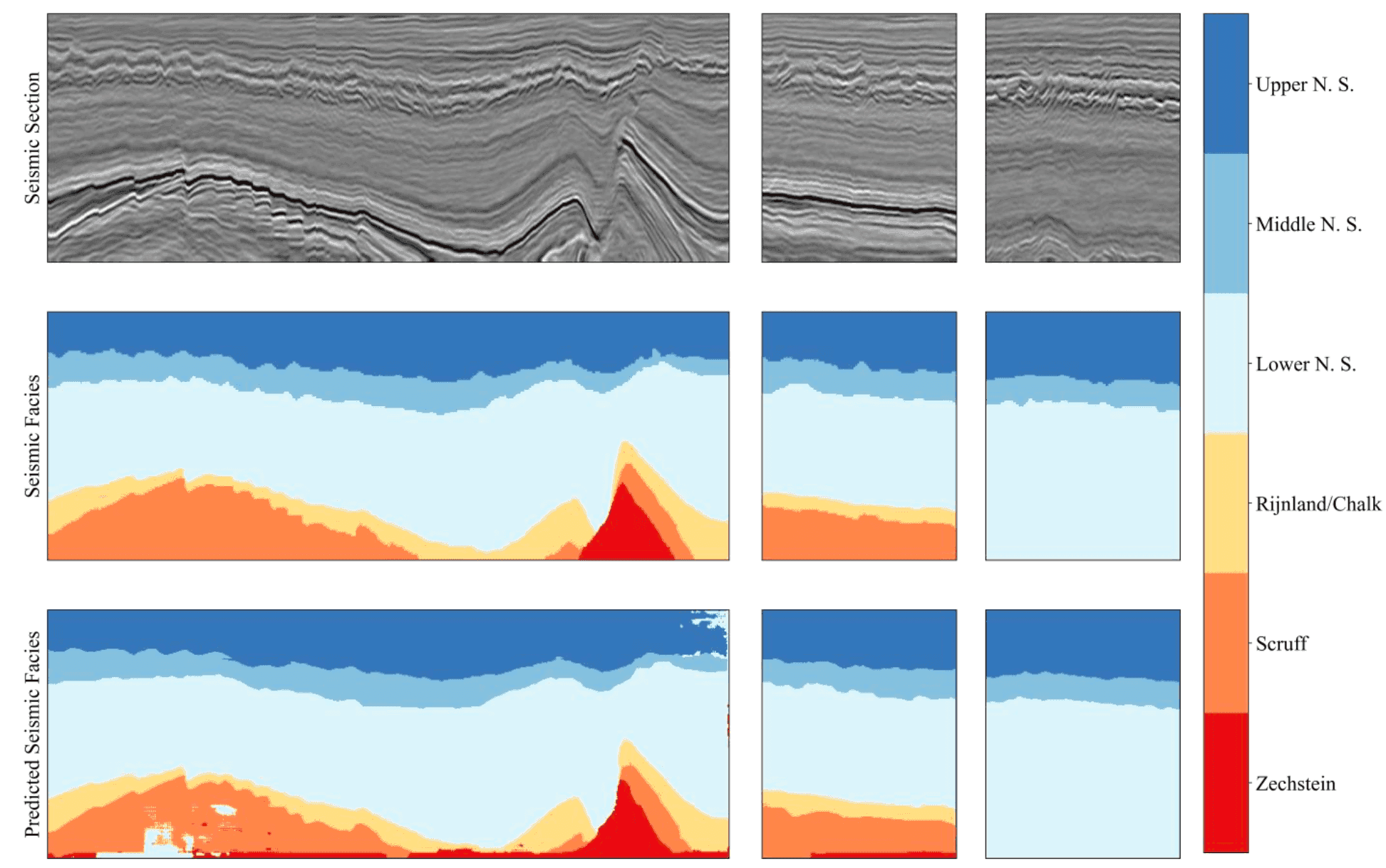 Comparison of seismic sections from F3 (Netherlands, source domain) and Penobscot (Canada, target domain)